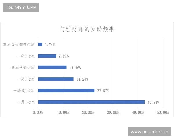 欧塞尔财务合规检查通过,俱乐部运营稳定性获认可